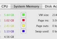 Наблюдение за использованием памяти в Mac OS